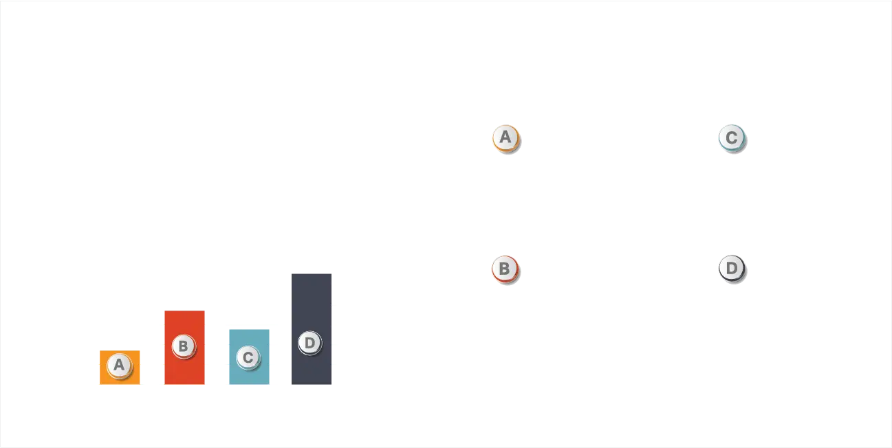 The Benefits of Buying Property in Taksim, Turkey, and Its Future Price Growth Forecast