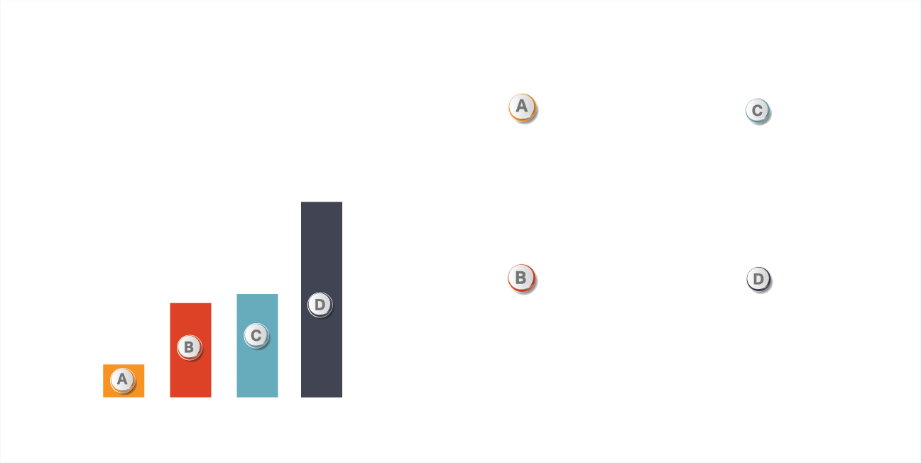 Advantages of Buying Property in Beşiktaş and Future Growth Predictions